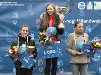 PIXEL-X 20150419 487  Nasze piękne Mistrzynie!!!